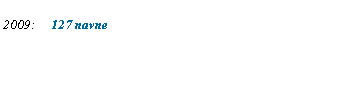 Tekstboks: 2009:  	127 navne